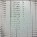 정은국 Daum카페