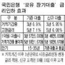 Re:Re:삼성전자 `그룹`을 해부한다 (9)감성이 없는 가전 `만년 2등` 이미지