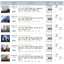 메디팜유신약국 이미지