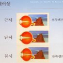 12.04.18 : 매터니티스쿨 <서울 340기> 후기