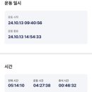 서해랑길 101코스 이미지