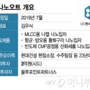 윤기산업 이미지