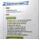 미닝풀라이프연구소 | 씽크와이즈 생각구조화 / 지신웅 강사님 온라인 강의후기