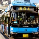 SMART MOTORS 이미지