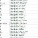 제창한의원 이미지
