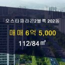 중앙부동산공인중개사사무소 이미지