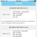 폭스바겐/EOS하드탑컨버터블/08년식/24만/대차 또는 750만원 판매 이미지