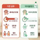 피부 예민한 강아지, 닥터블랭크 샴푸 1년 쓴 솔직 후기