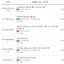 승안산업 네이버블로그
