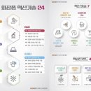 미래화장품 이미지