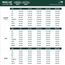 블락포디