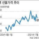 농심제분 이데일리