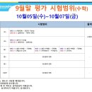 미라클에듀학원 - 연수구 컨벤시아대로 81 | 미라클에듀학원