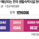 판모텔 - 1268 | 판모텔