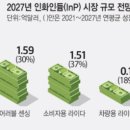 이을디벨롭먼트