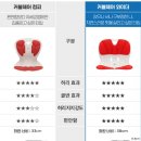 에이컴피 이미지