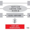 시민경제생활연구원