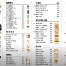 디저트 인 이미지