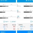 난곡허준한의원 이미지