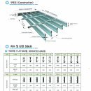 스틸그레이팅 구조도 단면성능표 규격 및 용도 친환경건축토목자재 주문생산 납품단가문의 이미지