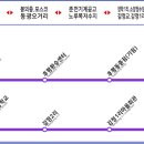 동면농협 장학지점 이미지