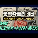 현대상선 수상하다. HMM의 배신 ﻿시대정신연구소 이미지