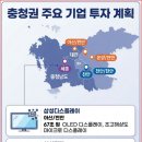 충청권에 392조 투자 (첨단산업 비전 국민보고회의) 이미지