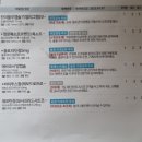 48-A | 자세한 a형독감후기(48시간 이내에 치료시작하면 살만하다) 한미플루 부작용 등