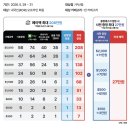 대라하이츠경로당 | 롯데면세점 ldf 페이백: 프라다, 부쉐론, 피아제, 다미아니, 포페(5월 5주차, 롯데카드 연회비 면제링크...