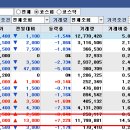 (주)디브이몰 이미지