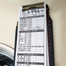 신혼부부즉석떡볶이 | 용인 강남대 가성비떡볶이 맛집 신혼부부즉석떡볶이 리얼후기