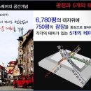 광교아브뉴공인중개사사무소 네이버블로그