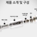 아레스(Ares) 이미지