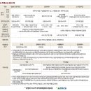 광덕1로2R 이미지