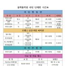 청량리10 이미지