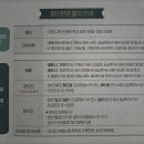 양우1차공인중개사사무소 이미지