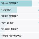 풍물시장(갑곳리205-5) | 전현무계획2 밴댕이집 강화도 밴댕이회 밴댕이무침 밴댕이구이 강화풍물시장