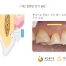 성심치과 이미지