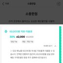 소중한점