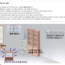 참크린 이미지