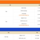 디오메이커스