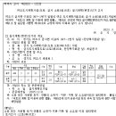 소로3-16 이미지