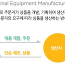 (주(금성) 이미지