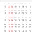 백광산업개발주식회사 이미지