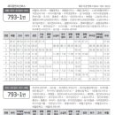 장전포제청 티스토리