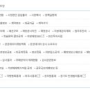 파주시청 이미지