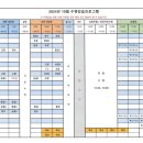 우산수영장 이미지