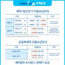 인계빨래방 네이버블로그