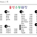 천안생우동짜장