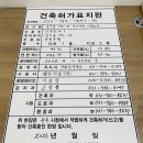 장밖휴게소 | 처인 휴게소는 건축물인가? (벌써 3월의 절반이 지났다!)